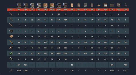 how much for sheet metal wall|Raid Calculator .